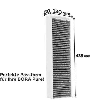 Buy KF3TEC Activated Carbon Filter for Bora Pure PUAKF | Enhance Your PURU & PUXU Convection Hob Performance - Buy Online on GoSupps.com