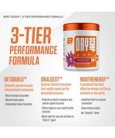 Dry Scoop Ballistic Supps Extreme Pre-Workout for Men and Women Fast Acting Increased Focus Strength & Energy (Grape Bubble Butt) - Buy Online on GoSupps.com