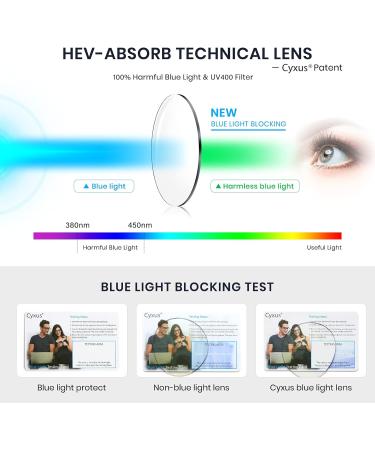Buy Cyxus Blue Light Filter Glasses for Men & Women - Fashionable Computer & Gaming Glasses Without Prescription - Buy Online on GoSupps.com