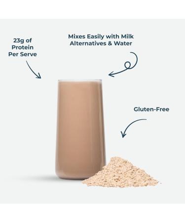 Kinetica Plant Protein 1kg Vegan 23g Protein Per Serving 33 Servings. (Chocolate) - Buy Online on GoSupps.com