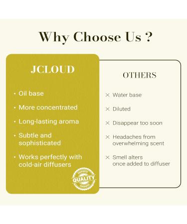 JCLOUD Golden Osmanthus Hotel Diffuser Oil Natural Essential Oils for Cold-Air & Ultrasonic Diffuser Aromatherapy 3.38 Fl Oz 100mL - Buy Online on GoSupps.com