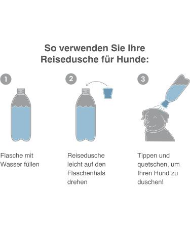 Kurgo Mud Dog Travel Shower - Silicone Attachment for PET Bottles (473ml to 2L) - Dishwasher-Safe Green - Perfect for Dogs - 1 Piece - Buy Online on GoSupps.com