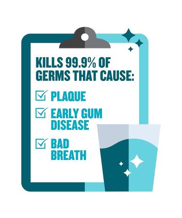 Listerine Ultraclean Oral Care Antiseptic Mouthwash with Everfresh Technology - 1.5 L Cool Mint - ADA-Accepted Tartar Control Oral Rinse for Bad Breath, Gingivitis, Plaque & Tartar - 50.72 Fl Oz - Buy Online on GoSupps.com