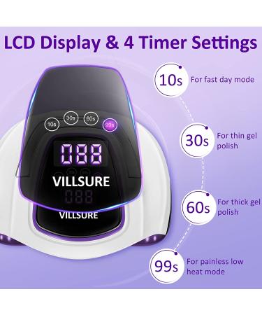 Villsure UV LED Nail Lamp for Gel Nails - 4 Timers, Auto Sensor, LCD Display - Professional UV Light Home Salon for Fingers & Toes (White) - Buy Online on GoSupps.com
