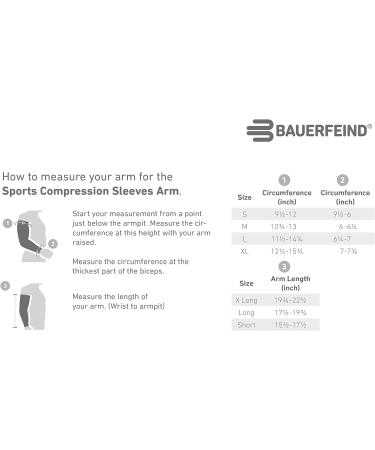 Bauerfeind ARM Sleeve - Unisex Sports Compression Sleeves for Arm Strength - 1 Pair - Ideal for Ball & Endurance Sports - Black - Buy Online on GoSupps.com