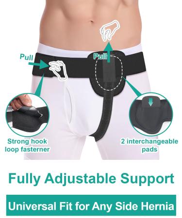 Buy Universal Hernia Belt Truss for Men & Women | Adjustable Inguinal Support Guard for Pain Relief & Post Surgery - 2 Removable Compression Pads - Buy Online on GoSupps.com
