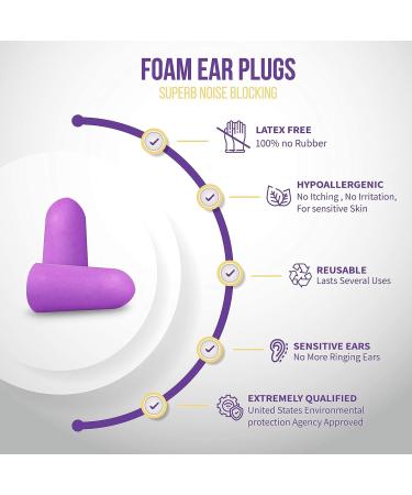 70 Pairs Soft Foam Ear Plugs with Aluminum Carry Case - 32 dB NRR Noise Cancelling Earplugs for Hearing Protection - Ideal for Sleeping, Travel, Study, Work, Concerts, Shooting - Pack of 1 - Buy Online on GoSupps.com
