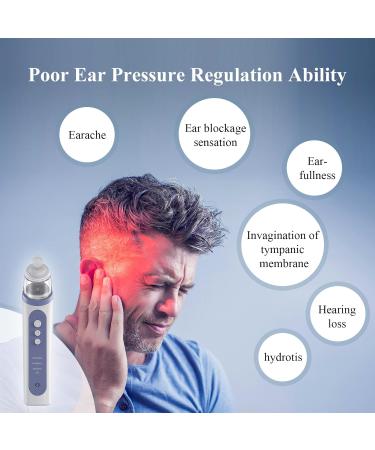 Buy Ear Pressure Reliever | Unclog Eustachian Tubes | Relieve Discomfort from Flying & Diving | Purple | Ship Worldwide - Buy Online on GoSupps.com