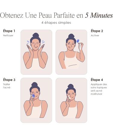 Project E Beauty Blue LED+ Acne Light Therapy | 415nm Blue Photon Beauty LED Therapy Anti Acne Spot Scars Removal Reduce Inflammation Smooth Improving Sensitive Calming Anti Bacteria Facial Device - Buy Online on GoSupps.com