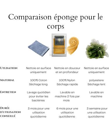 African Shower Network | Djamp XL African Peeling Shower Sponge & Bathing Shoe | Soft Flower-Waves for Men Women & Children | Yellow-Orange Body Peeling Accessories - Buy Online on GoSupps.com