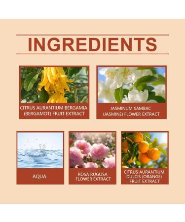 Pheromones Perfumes for Women Long-lasting and Addictive Personal Roll-on Pheromone Perfume Oil Fragrance Cologne for Women to Attract Men (Pink) (D) - Buy Online on GoSupps.com