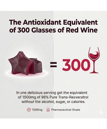 CogniTune Resveratrol Gummies 1500mg - Sugar Free Longevity Gummies for Women & Men - Antioxidant Supplement for Heart Brain Immune Support - Buy Online on GoSupps.com