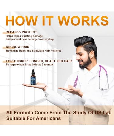 Minoxidil Hair Growth Serum - Biotin Treatment for Stronger, Thicker Hair - Prevent Hair Loss & Regrow Naturally - 1Fl Oz - Buy Online on GoSupps.com