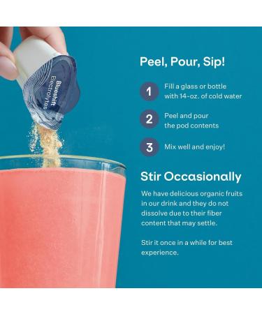 Blueshift Real Food Electrolytes | Award-Winning Hydration | Sugar-Free Electrolyte Powder Packets with Pink Himalayan Salt & Organic Fruits - Buy Online on GoSupps.com