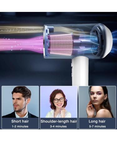 Buy 110 000RPM Low Noise Thermo-Control Hair Dryer - 1300W High-Speed Ionic Blow Dryer (White) for Fast Drying International Shipping Available - Buy Online on GoSupps.com