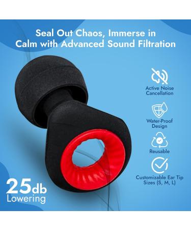 Comfortable & Effective Noise Canceling Earplugs for Sleeping, Snoring, Concerts - White - Buy Online on GoSupps.com