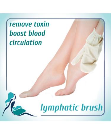 Silky Skin Garshana Gloves: Raw Silk Massage for Ayurvedic Dry Brushing, Exfoliation, Lymphatic Drainage, Acne Scar Reduction, Cellulite Massage, and Toxin Removal - Includes Quality Storage Bag - Buy Online on GoSupps.com