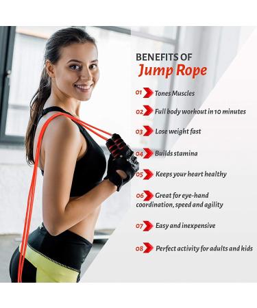 Limm Adjustable Jump Rope for Workout - Tangle-Free with Comfortable Foam Handles - Ideal for Slimming Cardio & Endurance Training - Red - Buy Online on GoSupps.com