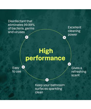 ATTITUDE Bathroom Cleaner Disinfectant 99.99% Eliminates Bacteria Germs and Viruses Vegan Lavender and Thyme 800 mL Lavender & Thyme 800 ml (Pack of 1) - Buy Online on GoSupps.com