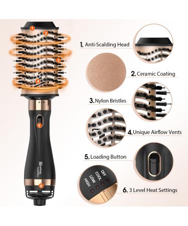 Buy Nicebay Hot Air Brush Set - Straighten Dry & Curl | Oval Brush Multi-Temperature & Detachable Design for Women - Shop Now - Buy Online on GoSupps.com