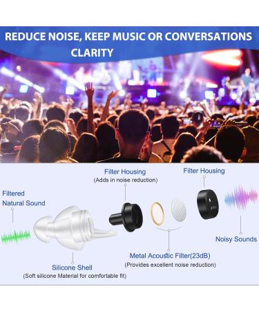 High Fidelity Concert Ear Plugs | 2 Pairs of Noise Reduction Ear Protection for Musicians | Light Blue & Black | Ideal for Concerts Festivals & Motorcycles - Buy Online on GoSupps.com