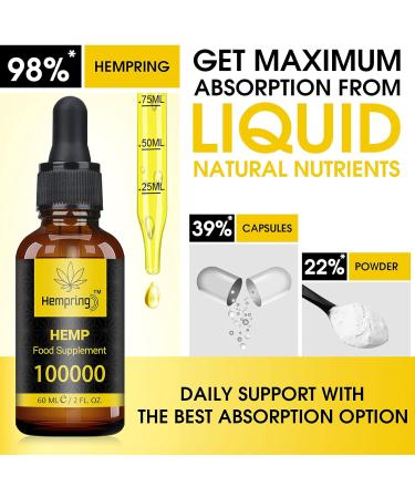 Premium High Strength Natural Oil 100000mg 60ML | Vegan & Vegetarian Friendly | Made in USA - Buy Online on GoSupps.com
