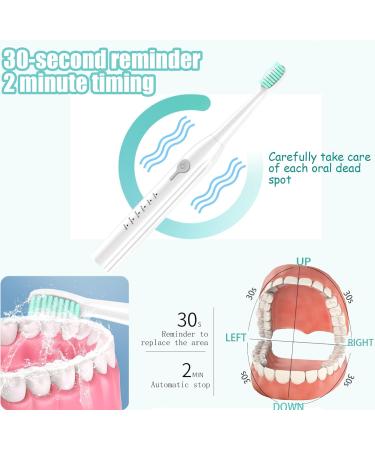 Rechargeable Electric Toothbrush for Adults | 5 Modes IPX7 Waterproof 2 Brush Heads & Cleaner Tool Kit - Ultimate Oral Care - Buy Online on GoSupps.com