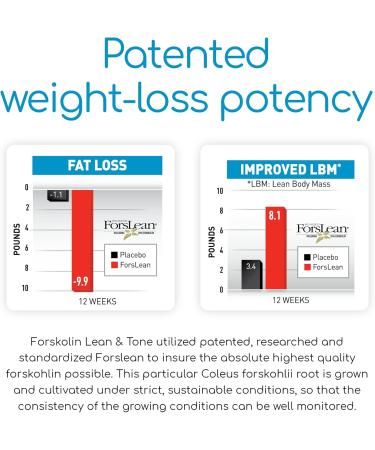 BioGenetic Laboratories Men and Women Forskolin Lean & Tone - Weight Loss Pills - Body Toning Formula Fat Burner and Maintenance of Muscle Mass for Appetite Suppressant - 60 Capsules - Vegetarian - Buy Online on GoSupps.com