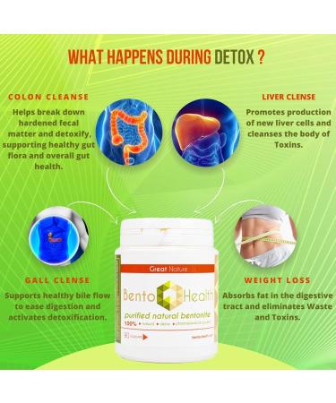 Bentonite Clay Detox - Fast Acting Colon & Liver Cleanse | 90 VegCaps | Non-GMO Gluten Free | BENTOHEALTH - Buy Online on GoSupps.com
