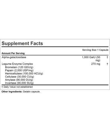 ANDREW LESSMAN Bean & Vegetable Gas Relief 240 Capsules | Natural Enzyme Complex for Gas and Bloating | Gentle & Effective 240 Count - Buy Online on GoSupps.com