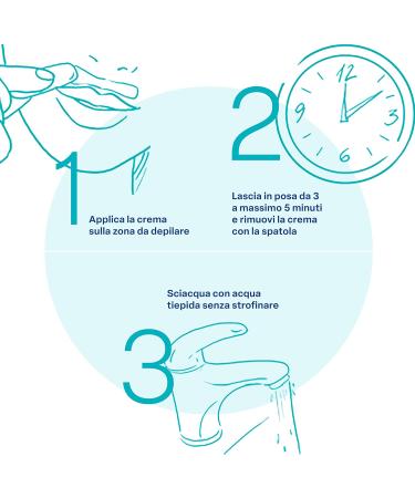  HP HEALTH PRODUCTS EASY DEPIL Easy Depil Pack of 2 facial hair removal creams (for flyaways cheek hair chin eyebrows) of 50 ml quick and easy to use effective safe with softening plant proteins. - Buy Online on GoSupps.com