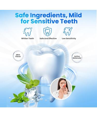 Teeth Whitening Kit - 14 Sessions Professional Teeth Whitening Strips - 28 Teeth Whitening Strips - Non-Sensitive Formula - Removes Deep Stains - Buy Online on GoSupps.com