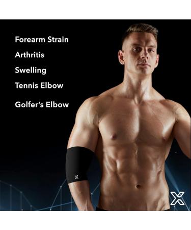 Medical Grade Elbow Compression Sleeve for Golfers & Tennis Elbow Pain Relief - Arthritis & Joint Pain Support for Men & Women (Silver Medium - Buy Online on GoSupps.com