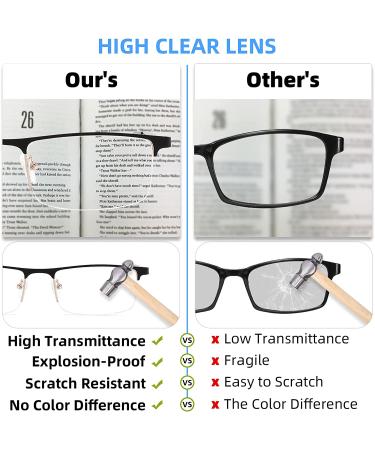 4-Pack Blue Light Blocking Reading Glasses for Men - Stylish Metal Frame Computer Readers with Spring Hinges - Anti Glare, UV Filter, +1.75 Strength - 4 Pack (Black/Metalgun/Brown/Gold) - Buy Online on GoSupps.com