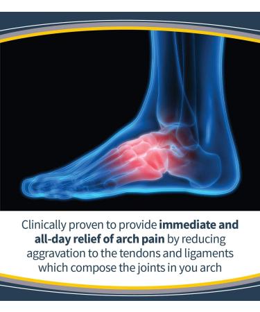 Dr. Scholl's ARCH Pain Relief Orthotics Insoles for Women (Size 6-10) - 1 Pair Blue Shoe Inserts - Buy Online on GoSupps.com