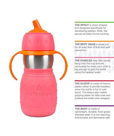 Safesippy Children's Drink Cup in Pink - Spill-proof BPA-free Sippy Cup for Kids - Buy Online on GoSupps.com