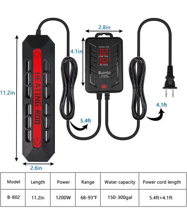 Buinto 1200W Aquarium Heater | Double Tube Rapid Heating for Fish Tank | LED Digital Controller | Energy Saving | Ideal for Sea & Fresh Water - Buy Online on GoSupps.com