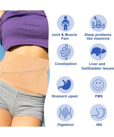 Castor Oil Stomach Wrap Pack | Reusable Castor Oil Packs for Sleep & Wellness | Unisex Castor Oil Kit - Buy Online on GoSupps.com