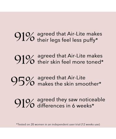 Air-Lite Firming & Contouring Cream for Legs - Reduce Cellulite | Travel Size 50ml - Bestselling eCommerce Solution - Buy Online on GoSupps.com