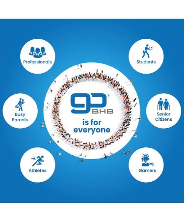 Nutriana Keto Diet Pills for Women and Men - 30 Day Supply of Keto Supplements with Bhb Salts for Ketosis and Exogenous Ketones - Buy Online on GoSupps.com