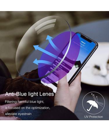 Clip-On Reading Glasses with Blue Light Blocking - Unisex Transparent 2.0x Prescription Lens - Buy Online on GoSupps.com