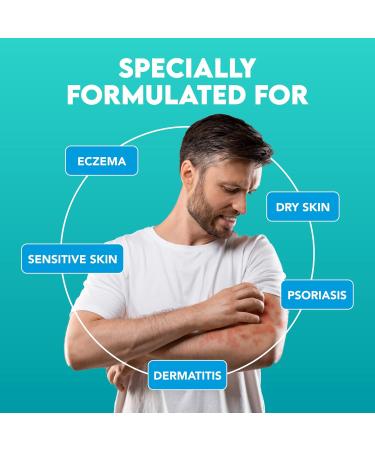 Suu Balm - Cr me anti-d mangeaisons menthol et c ramide - Soulage les d mangeaisons en 5 minutes - Traitement du psoriasis des peaux s ches et sensibles de l'ecz ma (75 ml)) 75 ml (Lot de 1) - Buy Online on GoSupps.com