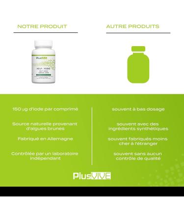 Plusvive - Pack of 365 iodine tablets extracted from kelp 150 mcg - Buy Online on GoSupps.com
