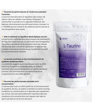  INSPORT Nutrition Taurine Powder 500g - Taurine 3000mg Powder - Amino Acid - For Recovery - For Endurance - No Unnecessary Additives. - Buy Online on GoSupps.com