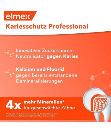 Elmex Toothpaste Caries Protection 75 ml - 6 Pack | Effective Dental Care & Celexqua Toothbrush Cap - Buy Online on GoSupps.com
