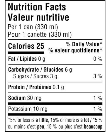 SAN PELLEGRINO Light Blood Orange Sparkling Fruit Beverage 25 Calories Per Serving Made With Real Fruit Juice (From Concentrate) Bold And Flavourful Crafted in Italy 24 Cans - Buy Online on GoSupps.com