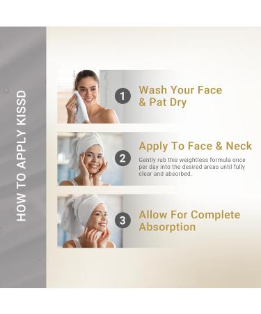 Buy ModernHer KISSD Vitamin C Serum - Brightening Anti-Aging Formula with Cucumber Extract & Peptides for Even Skin Tone - 1oz - Buy Online on GoSupps.com