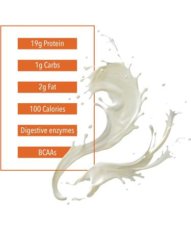 Natural Factors Grass Fed Whey Protein Unflavored - 2 lbs (907 g) | High-Quality Protein Supplement - Buy Online on GoSupps.com
