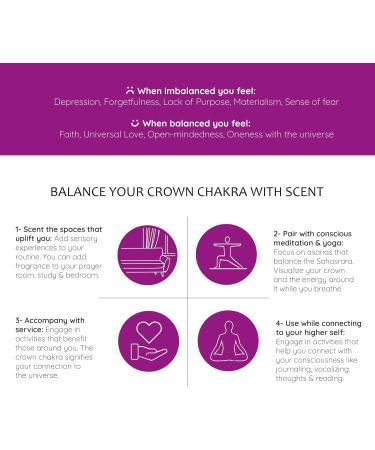 Crown Chakra Essential Oil Diffuser Blend by Aromafume | 3 x 10ml/0.33 fl oz | Sahasrara | Aromatherapy Oils for Chakra Balance | Lavender & Jasmine Extracts | Chakra Incense for Meditation, Yoga - Buy Online on GoSupps.com