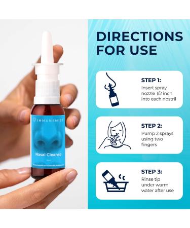 Doctor Recommended Nasal Cleanse Spray - Anti Viral Iodine Rinse | 250 Doses | Made in USA - Buy Online on GoSupps.com